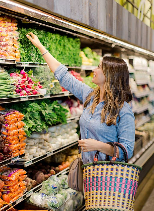 How To Write The Perfect Shopping List - Our Tips & Tricks! - TRANSFORM by Fitaz