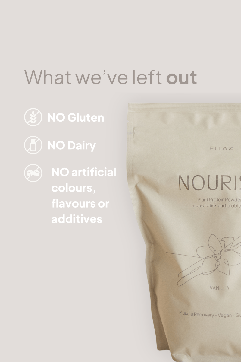 Nourish Vegan Protein Powder 500g - TRANSFORM by Fitaz
