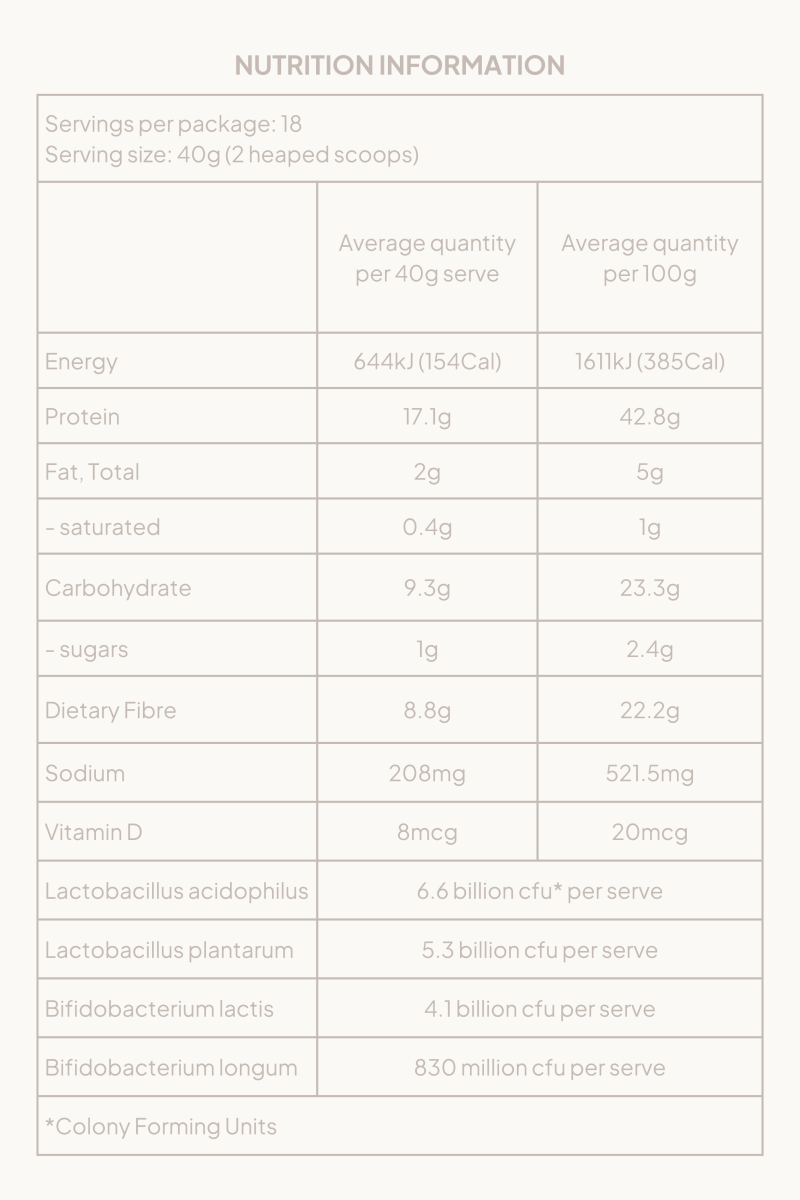Nourish Vegan Protein Powder 500g - TRANSFORM by Fitaz