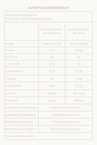 Nourish Vegan Protein Powder 500g - TRANSFORM by Fitaz