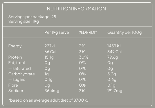 Restore Collagen Protein + BCAA’s Powder 500g - TRANSFORM by Fitaz