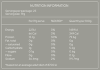 Restore Collagen Protein + BCAA’s Powder 500g - TRANSFORM by Fitaz