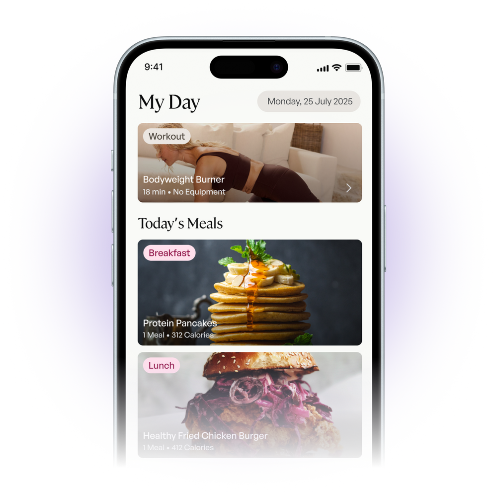 Your whole day in order