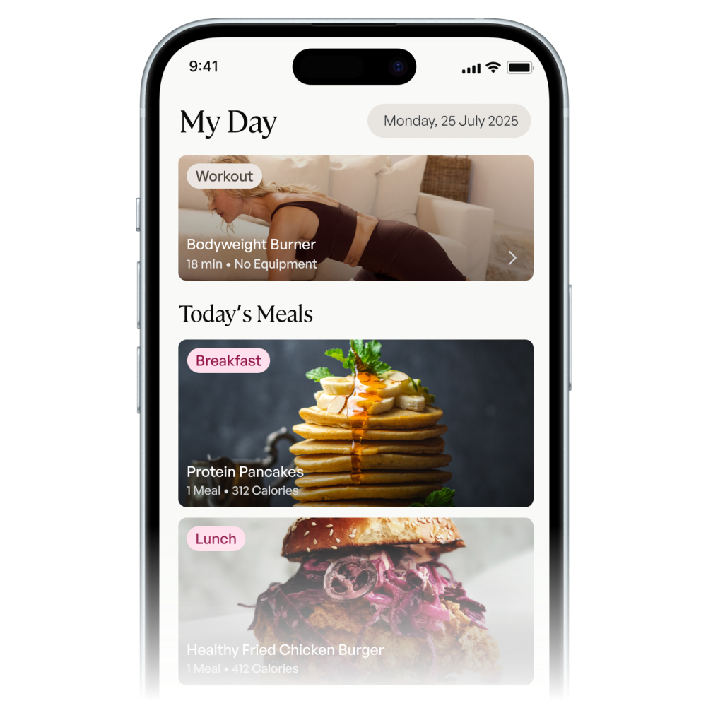 Your whole day in order