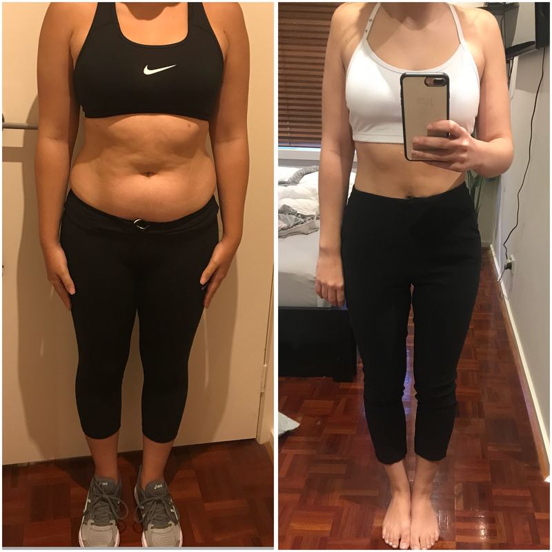 Weight Loss Reset before and after
